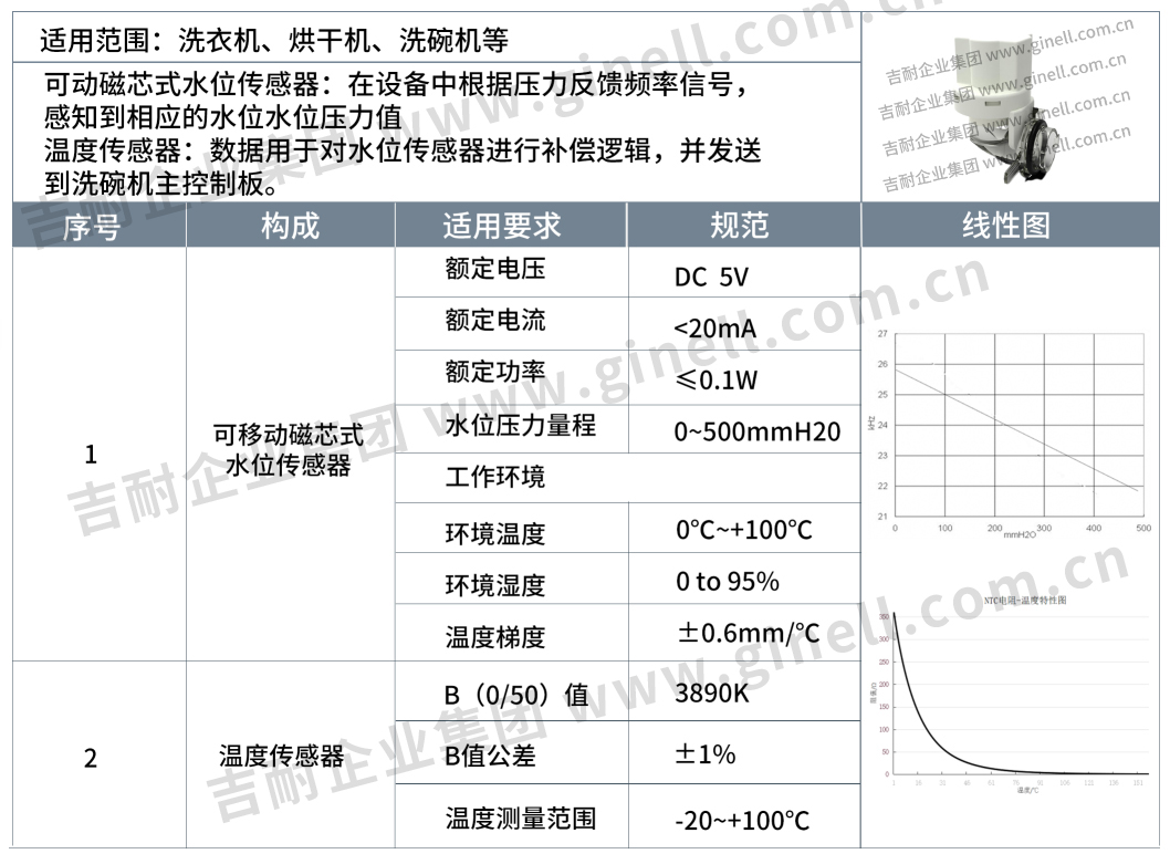 8 2in1传感器.jpg